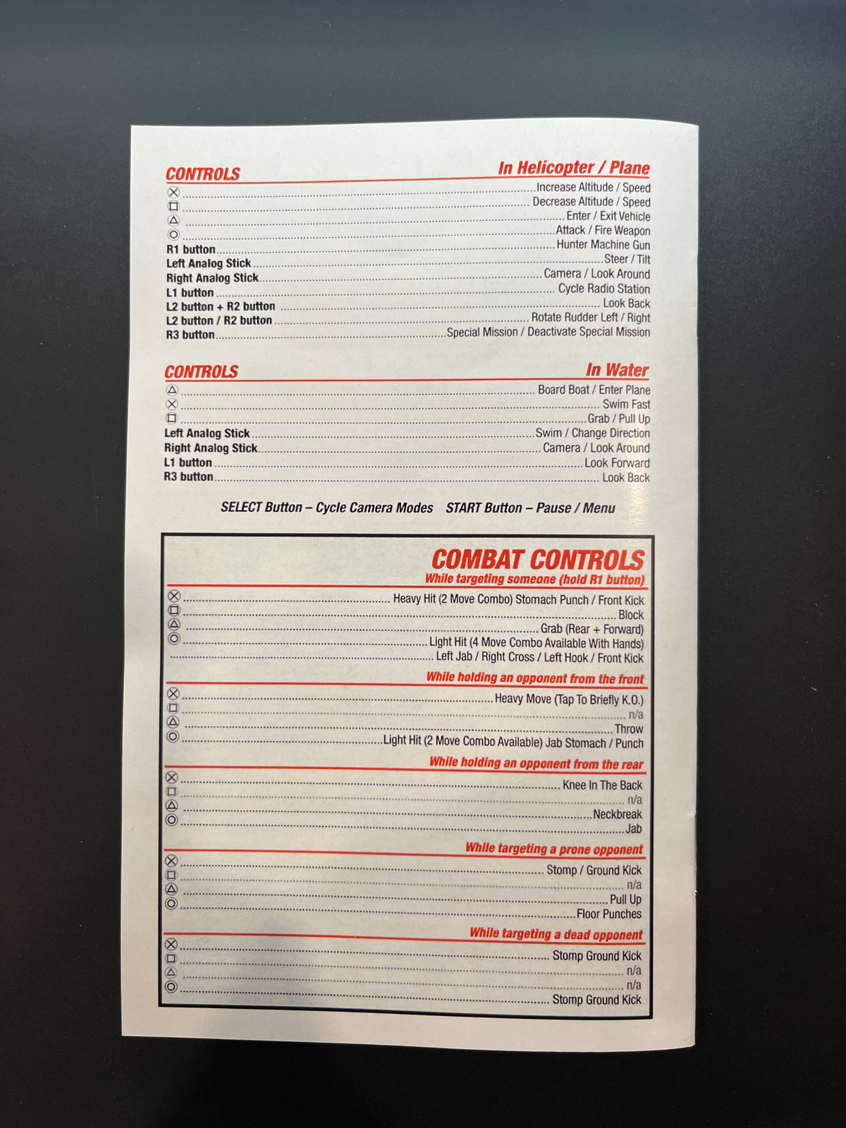 Grand Theft Auto Vice City Stories PS2 Manual