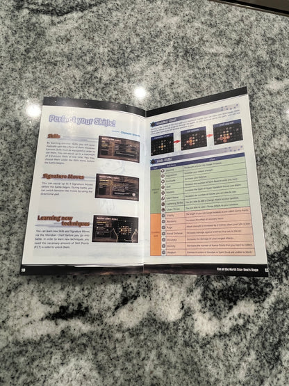 Fist of the North Star Ken's Rage Xbox 360 Custom Manual