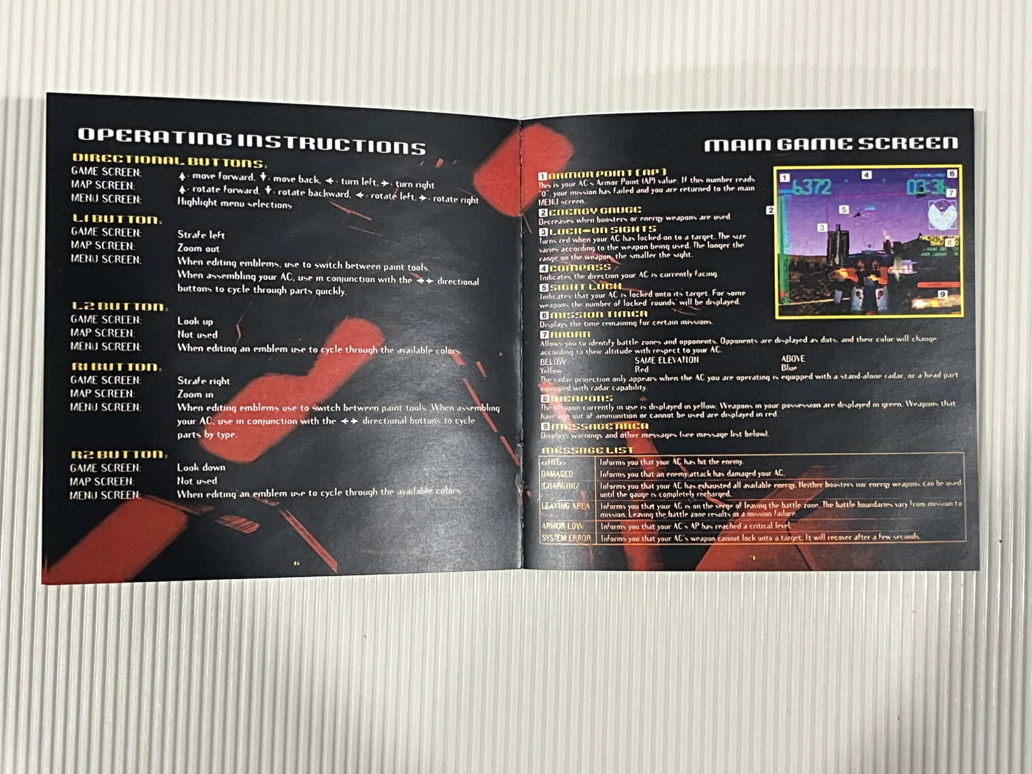 Armored Core Master of Arena PS1 Custom Manual