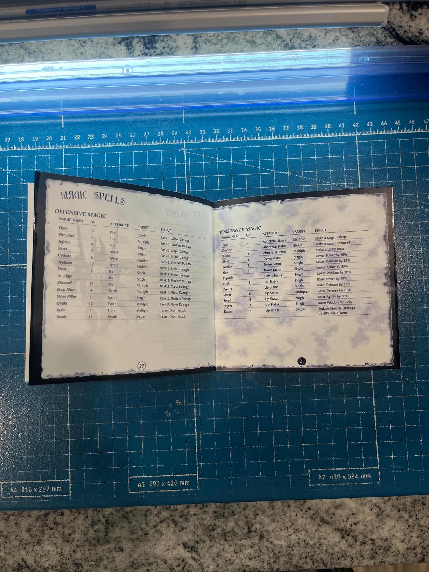 Breath of Fire 4 PS1 Custom Manual