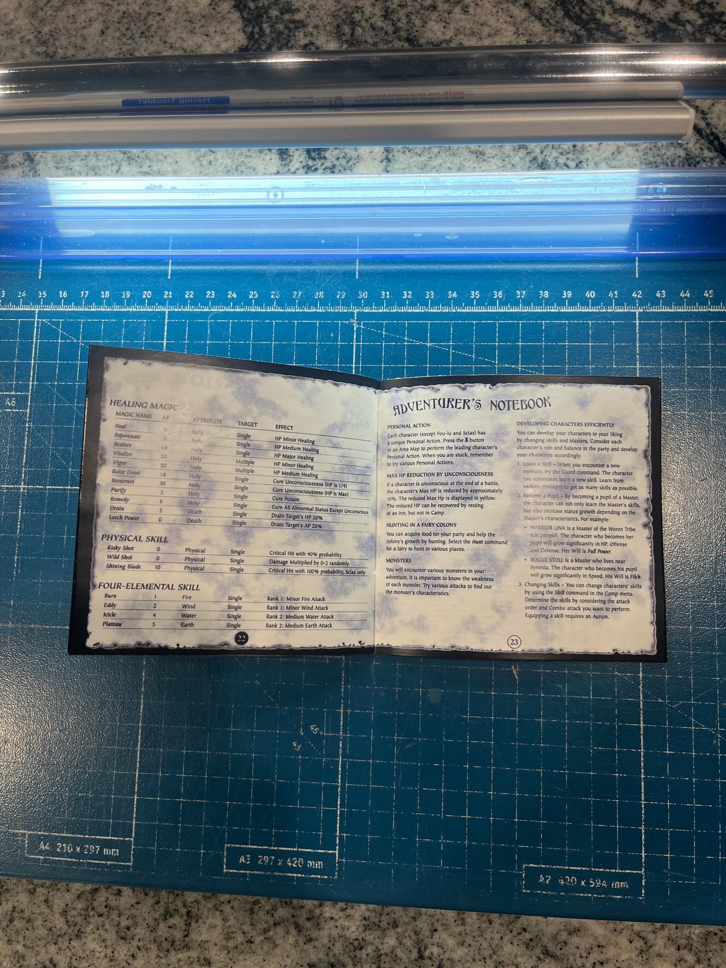Breath of Fire 4 PS1 Custom Manual