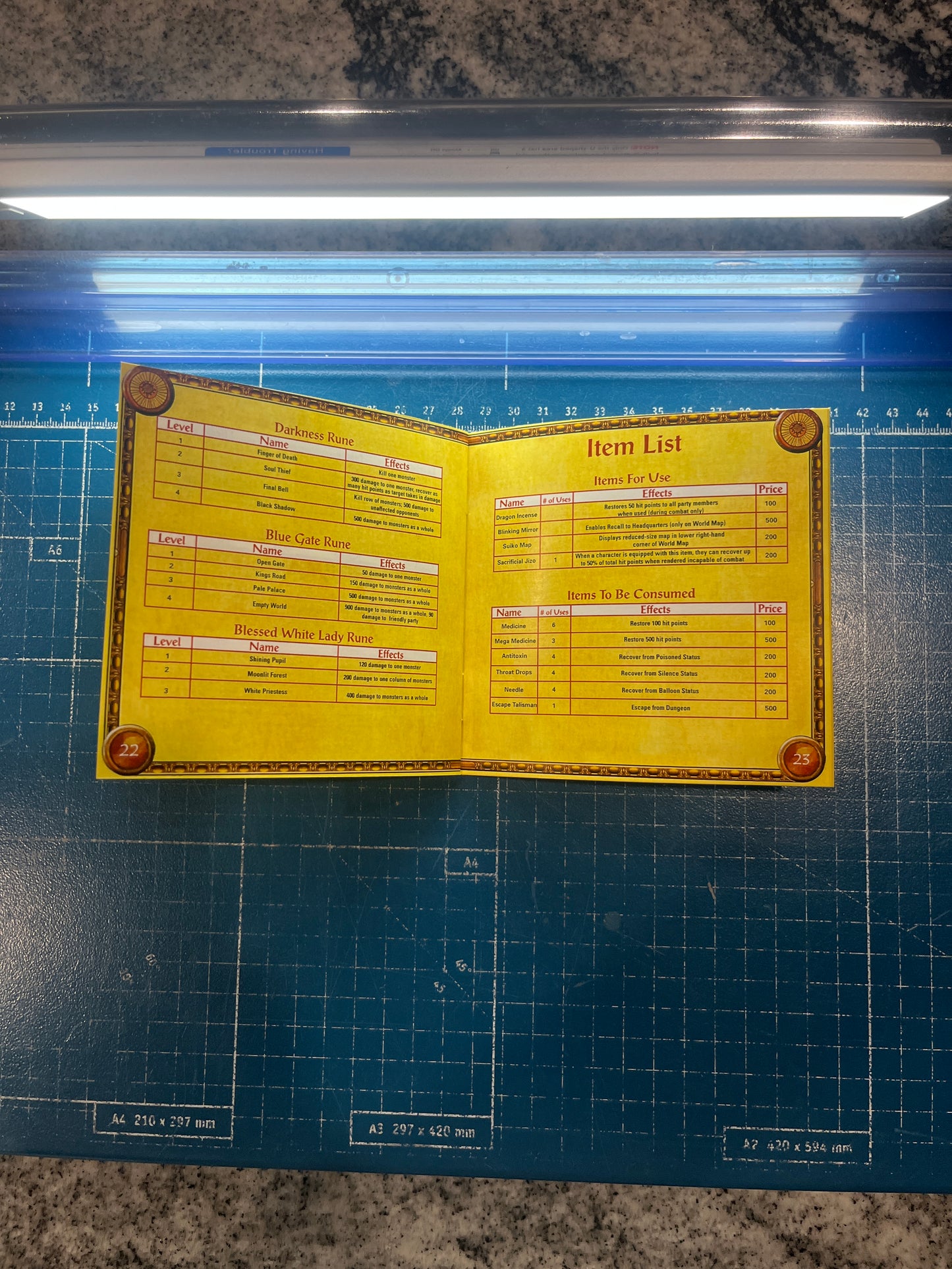 Suikoden 2 PS1 Custom Manual