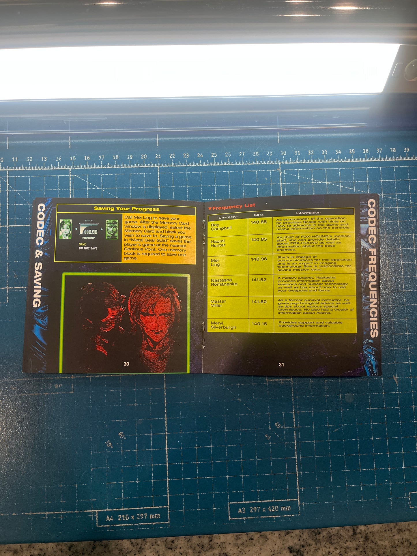 Metal Gear Solid PS1 Custom Manual