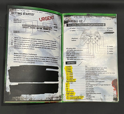 Manhunt 2 PS2 Custom Manual