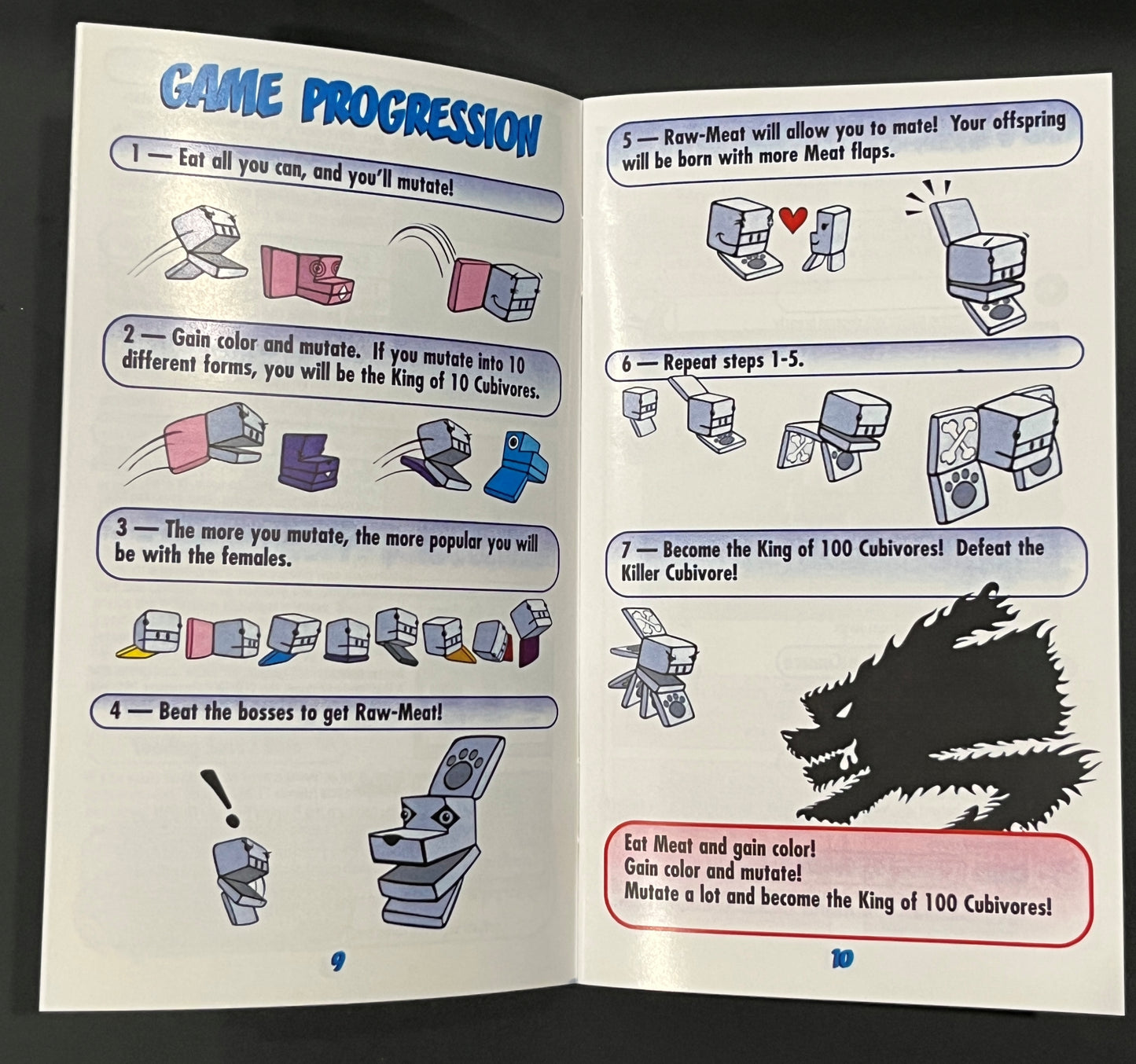 Cubivore GameCube custom manual