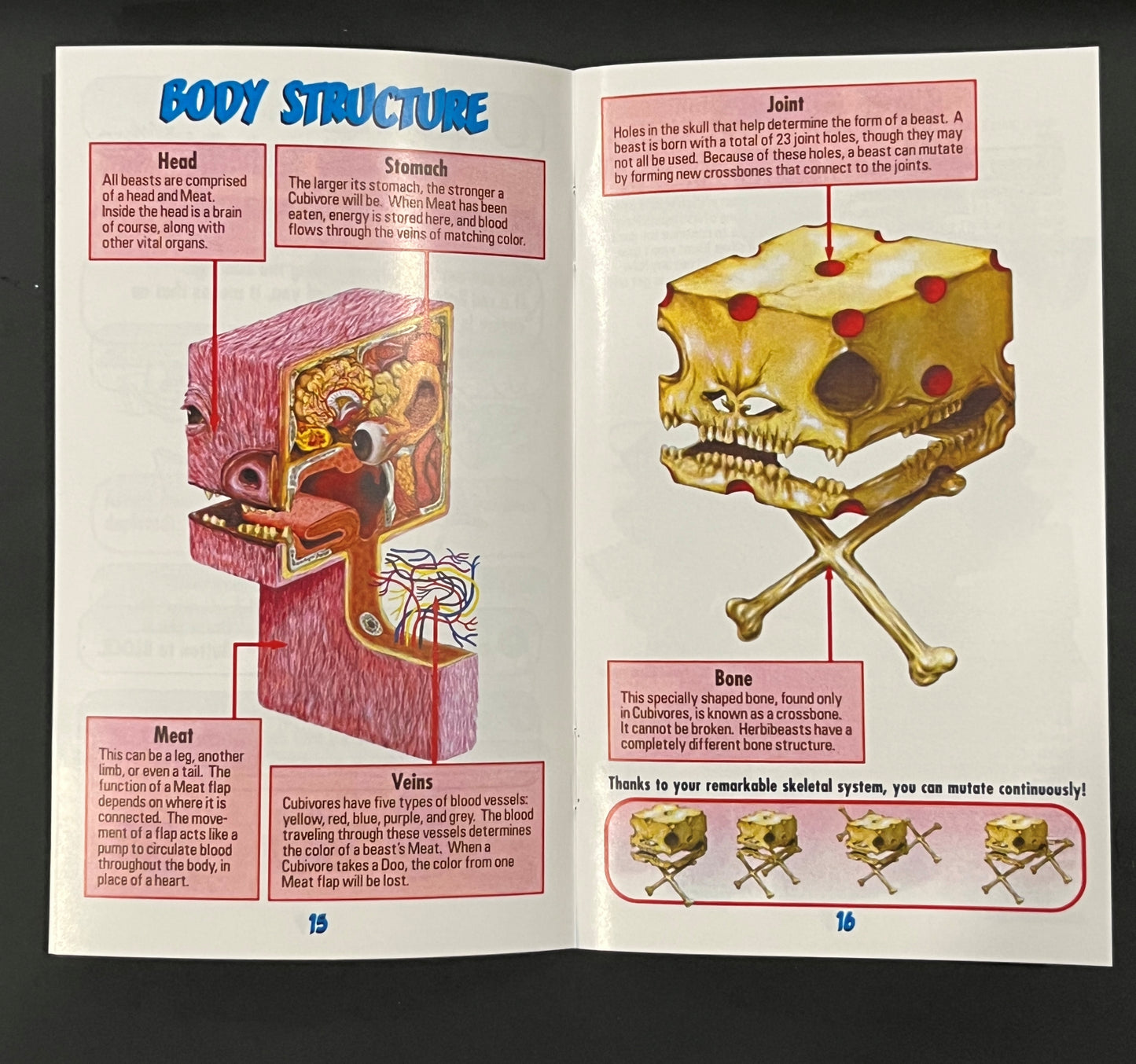 Cubivore GameCube custom manual
