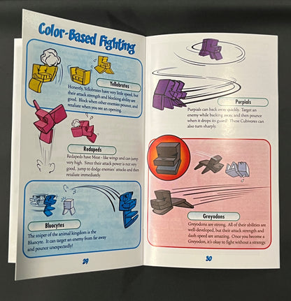 Cubivore GameCube custom manual