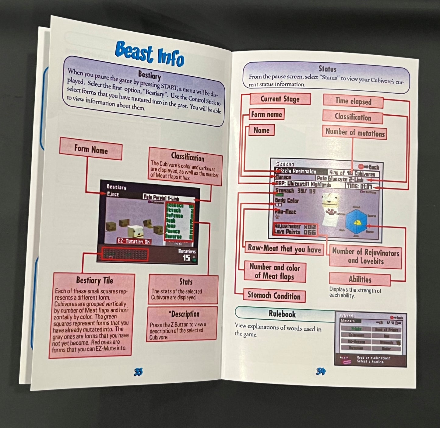 Cubivore GameCube custom manual